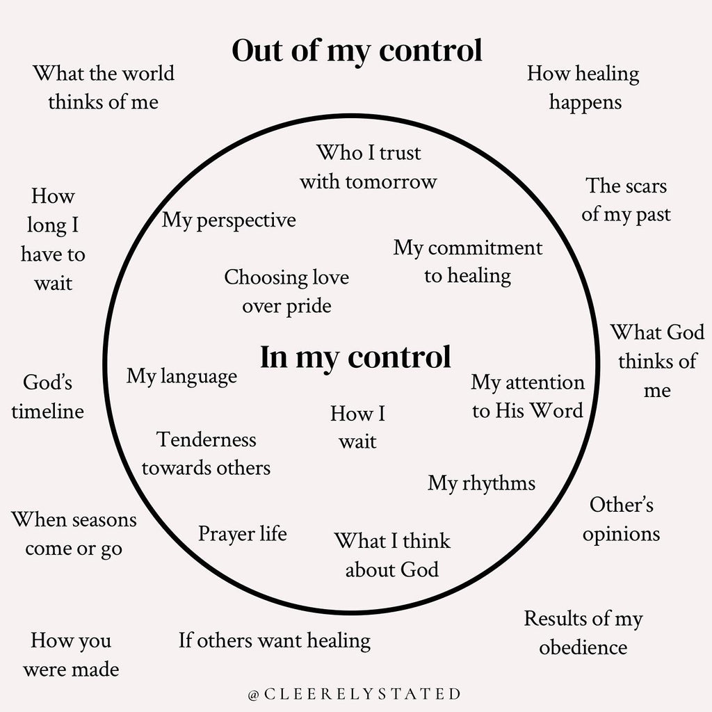 What CAN you control?