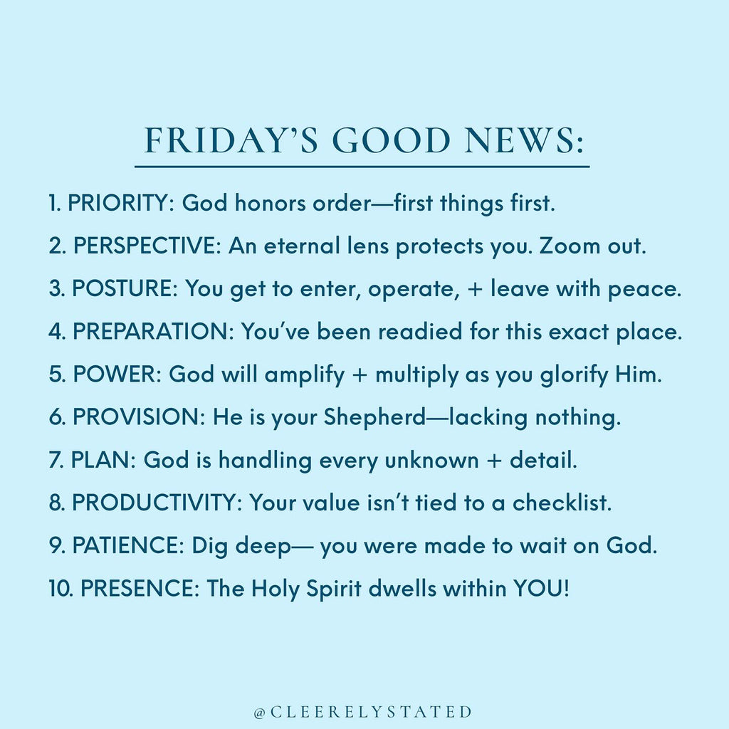 PRIORITY: God honors order—first things first.